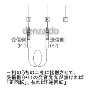 希少!大人気! 長谷川電機製作所 光ファイバ式検相器 HPI-A6型