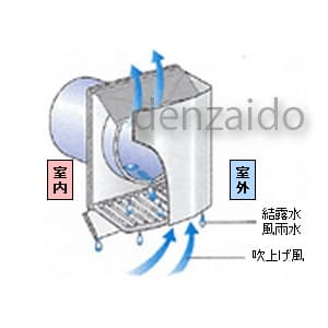 バクマ工業 耐外風フード付換気口 《ベアーキャップ》 寒冷地仕様 水切り付 低圧損 ステンレス製 アイボリー 100φ用 耐外風フード付換気口 《ベアーキャップ》 寒冷地仕様 水切り付 低圧損 ステンレス製 アイボリー 100φ用 VC-100JKR-I 画像4