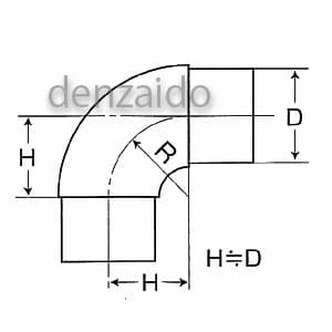 バクマ工業 エルボ 呼び径150×90° エルボ 呼び径150×90° SPD-90°L150 画像2