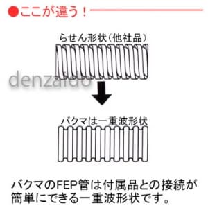 Fep 30 30m バクマ工業 地中埋設管 電気配管 電材堂 公式