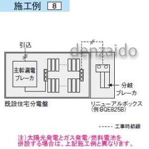 BQE825B (パナソニック)｜リニューアルボックス｜分電盤｜電材堂【公式】