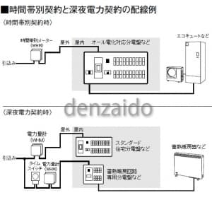 蓄熱暖房器・エコキュート・IH対応分電盤 リミッタースペースなし 出力電気方式単相3線 露出・半埋込両用形 蓄熱暖房器用ブレーカ容量40A  回路数10+回路スペース2 《コスモパネルコンパクト21》 BQE85102T24