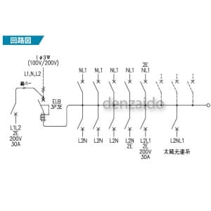 パナソニック 【生産完了品】太陽光発電システム・エコキュート・電気温水器・IH対応住宅分電盤 出力電気方式単相3線100/200V用 露出・半埋込両用形 回路数10+回路スペース3 75A 《コスモパネルコンパクト21》 太陽光発電システム・エコキュート・電気温水器・IH対応住宅分電盤 出力電気方式単相3線100/200V用 露出・半埋込両用形 回路数10+回路スペース3 75A 《コスモパネルコンパクト21》 BQE87103A3 画像2