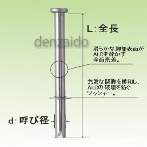 Hn 55 若井産業 Alc用 金物 電材堂 公式