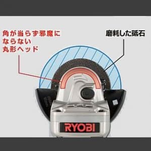 G-110P (リョービ)｜ジスクグラインダ｜工具・作業用品｜電材堂【公式】