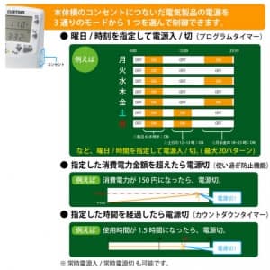 カスタム 【生産完了品】簡易電力計 プログラムタイマー付エコキーパー 簡易電力計 プログラムタイマー付きエコキーパー EC-04 画像3