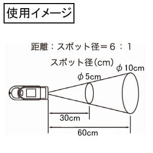 カスタム 【生産完了品】放射温度計 距離:測定径=60cm:φ10cm 放射温度計 距離:測定径=60cm:φ10cm IR-303 画像3