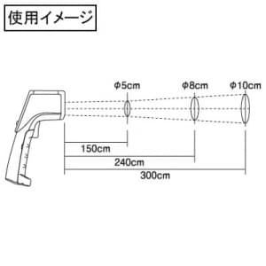 カスタム 【生産完了品】放射温度計+K熱電対 距離:測定径=300cm:φ10cm 放射温度計+K熱電対 距離:測定径=300cm:φ10cm IR-307 画像3