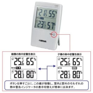 HI-01RF (カスタム)｜検電器・チェッカー｜工具・作業用品｜電材堂【公式】