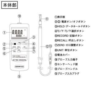 カスタム 【生産完了品】熱線式風速計 熱線式風速計 CW-60 画像3