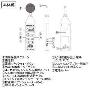 カスタム 【生産完了品】騒音計 RS-232C出力 騒音計 RS-232C出力 SL-1370 画像3