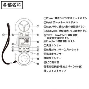 AHLT-100 (カスタム)｜計測器・探知器｜工具・作業用品｜電材堂【公式】