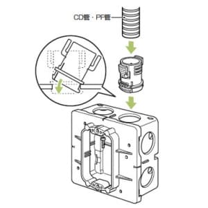 未来工業 コネクタ PF管φ22用 クイックタイプ ベージュ コネクタ PF管Φ22用 クイックタイプ ベージュ MFSK-22C 画像2