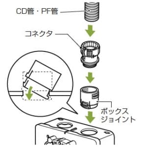 未来工業 ボックスジョイント 樹脂製ボックス用 適合コネクタ:14S・16S 適合ノック径φ22 グレー 10個入 ボックスジョイント 樹脂製ボックス用 適合コネクタ:14S・16S 適合ノック径φ22 グレー 10個入り BJ-16S 画像3