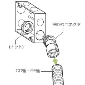 未来工業 曲がりコネクタ 30° CD管φ28用 Gタイプ オレンジ 曲がりコネクタ 30° CD管Φ28用 Gタイプ オレンジ CNK-28G 画像3