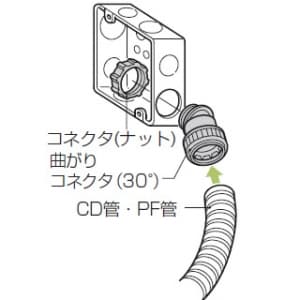 未来工業 曲がりコネクタ 30度 PF管φ28用 ワンタッチ型 ベージュ 曲がりコネクタ 30度 PF管Φ28用 ワンタッチ型 ベージュ FNK-28Y 画像2