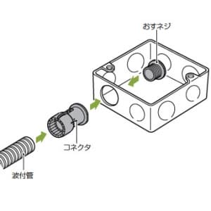 未来工業 【限定特価】盤用コネクタ PF管φ16用 ベージュ 盤用コネクタ PF管Φ16用 ベージュ MFSK-16BG 画像2