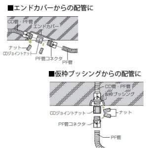 未来工業 CDジョイントナット ネジの呼び42用(G1 1/2) CD管・PF管適合コネクタ 42 ベージュ CDジョイントナット ネジの呼び42用(G1 1/2) CD管・PF管適合コネクタ 42 ベージュ CDJ-42 画像3