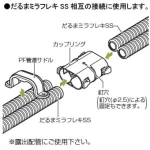 未来工業 カップリング だるまミラフレキSS用 ベージュ カップリング だるまミラフレキSS用 ベージュ MFSC-16D 画像2