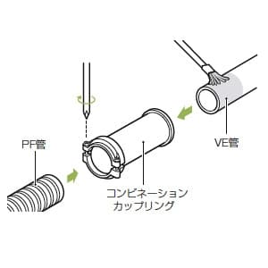 未来工業 コンビネーションカップリング PF管16mm⇔VE管16mm接続用 ベージュ コンビネーションカップリング PF管16mm⇔VE管16mm接続用 ベージュ FPVE-16 画像2