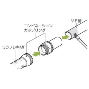 未来工業 コンビネーションカップリング ミラフレキMF管22mm⇔VE管22mm接続用 防水型 ベージュ コンビネーションカップリング ミラフレキMF管22mm⇔VE管22mm接続用 防水型 ベージュ FPVE-22F 画像2