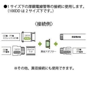 未来工業 異径アダプター 厚鋼用サイズダウン A(おねじ)CTG82(G3)⇔B(めねじ)CTG70(G2 1/2)接続用 黒 異径アダプター 厚鋼用サイズダウン A(おねじ)CTG82(G3)⇔B(めねじ)CTG70(G2 1/2)接続用 黒 MG-82D 画像2