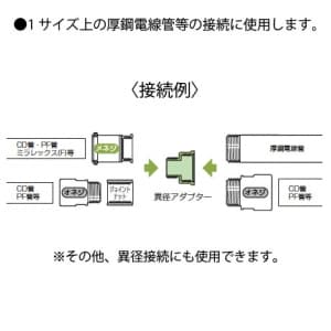 未来工業 異径アダプター 厚鋼用サイズアップ A(おねじ)CTG54(G2)⇔B(めねじ)CTG70(G2 1/2)接続用 黒 異径アダプター 厚鋼用サイズアップ A(おねじ)CTG54(G2)⇔B(めねじ)CTG70(G2 1/2)接続用 黒 MG-54U 画像2