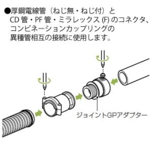 未来工業 ジョイントGPアダプター おねじタイプ 適合管サイズ(厚鋼電線管)104 適合ねじG4 ジョイントGPアダプター おねじタイプ 適合管サイズ(厚鋼電線管)104 適合ねじG4 JANGP-104 画像2