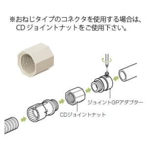 未来工業 ジョイントGPアダプター おねじタイプ 適合管サイズ(厚鋼電線管)104 適合ねじG4 ジョイントGPアダプター おねじタイプ 適合管サイズ(厚鋼電線管)104 適合ねじG4 JANGP-104 画像3