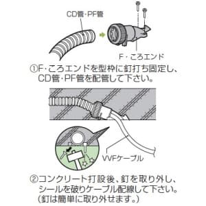 未来工業 【限定特価】F・ころエンド VVFケーブルころがし配線用エンドカバー PF管φ22用 コンパクトタイプ ベージュ F・ころエンド VVFケーブルころがし配線用エンドカバー PF管Φ22用 コンパクトタイプ ベージュ FPE-22FY 画像2