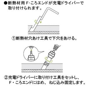 未来工業 取り付け工具 断熱材用F・ころエンド用 取り付け工具 断熱材用F・ころエンド用 FSG-D 画像2