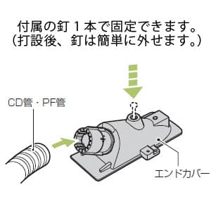 未来工業 エンドカバー コンパクトタイプ Gタイプ CD管φ14用 コネクタネジサイズ 呼び16用(G1/2) エンドカバー コンパクトタイプ Gタイプ CD管Φ14用 コネクタネジサイズ 呼び16用(G1/2) CDEC-14GS 画像2