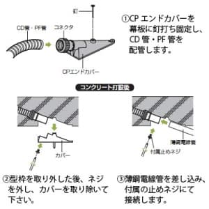 未来工業 CPエンドカバー CD管φ22⇔薄鋼電線管25接続用 オレンジ CPエンドカバー CD管Φ22⇔薄鋼電線管25接続用 オレンジ CDE-22CPY 画像2