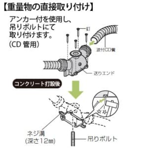 未来工業 送りエンド CD管φ22用 アンカー付 送りエンド CD管Φ22用 アンカー付 CDE-22WYA3 画像2