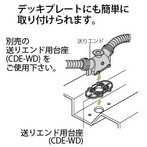 未来工業 送りエンド CD管φ22用 アンカー付 送りエンド CD管Φ22用 アンカー付 CDE-22WYA3 画像3