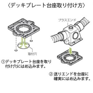 未来工業 プラスエンド用デッキプレート台座 10個入 プラスエンド用デッキプレート台座 10個入り CDE-PD 画像2