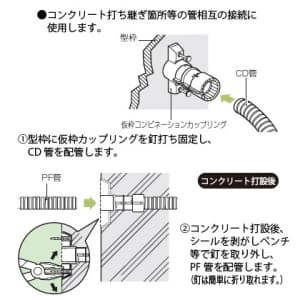 未来工業 仮枠コンビネーションカップリング コンパクトタイプ CD管φ28用⇒PF管φ28 仮枠コンビネーションカップリング コンパクトタイプ CD管Φ28用⇒PF管Φ28 CDMFSH-28CG 画像2