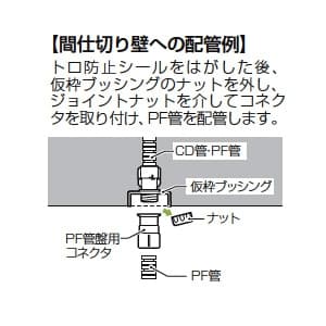 未来工業 仮枠ブッシング コンパクトタイプ CD管φ36用 呼び36用(G1 1/4) Gタイプ 仮枠ブッシング コンパクトタイプ CD管Φ36用 呼び36用(G1 1/4) Gタイプ CDHC-36G 画像3