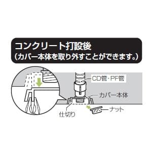 未来工業 【限定特価】仮枠ブッシング45度 コンパクトタイプ Gタイプ 適合管:PF管22 コネクタネジのサイズ:呼び22用(G3/4) 仮枠ブッシング45度 コンパクトタイプ Gタイプ 適合管:PF管22 コネクタネジのサイズ:呼び22用(G3/4) FNEC-22G 画像2