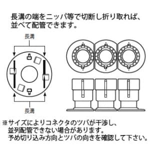 未来工業 仮枠コネクタ PC板用 CD管φ28用 ネジの呼びG1 Gタイプ 仮枠コネクタ PC板用 CD管Φ28用 ネジの呼びG1 Gタイプ CDHP-28BG 画像4