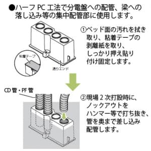 未来工業 通りエンド CD管φ16用×5(ノックアウト径φ21.5mm) 通りエンド CD管Φ16用×5(ノックアウト径φ21.5mm) PCCD1 画像2