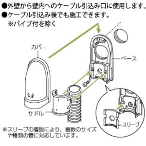 未来工業 引込みカバー 小型タイプ CD管16・22 PF管16・22 ミルキーホワイト 引込みカバー 小型タイプ CD管16・22 PF管16・22 ミルキーホワイト WKS-22M 画像2