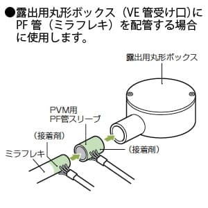 未来工業 【限定特価】PF管スリーブ PVM用 適合:ミラフレキMF22 露出用丸形ボックスPVM28-シリーズ PF管スリーブ PVM用 適合:ミラフレキMF22 露出用丸形ボックスPVM28-シリーズ VF-22 画像3