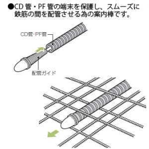 未来工業 配管ガイド CD管・PF管14・16 配管ガイド CD管・PF管14・16 HG-16 画像2