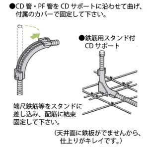 未来工業 CDサポート 鉄筋用スタンド付 適合管:CD管・PF管28 CDサポート 鉄筋用スタンド付 適合管:CD管・PF管28 CDB-28ST 画像2