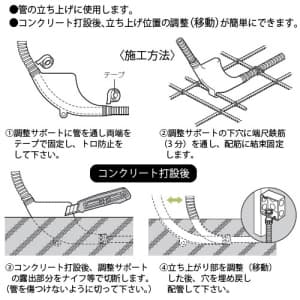 未来工業 調整サポート 立ち上げ用 適合管:CD管・PF管16 調整サポート 立ち上げ用 適合管:CD管・PF管16 SNC-16 画像2