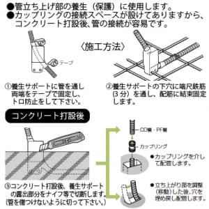 未来工業 養生サポート 適合管:CD管・PF管16 養生サポート 適合管:CD管・PF管16 SNY-16 画像2