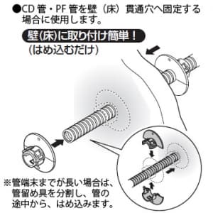 未来工業 【限定特価】管留め具 適合管:CD単層波付管22 管留め具 適合管:CD単層波付管22 CDY-22 画像2