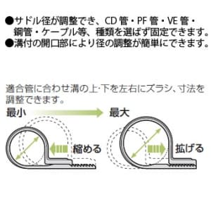 未来工業 ワニグチ片サドル 兼用タイプ 適合径 φ5.5〜φ8 黒 ワニグチ片サドル 兼用タイプ 適合径 φ5.5〜φ8 黒 KTK-D8K 画像3