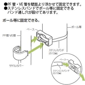 未来工業 PF・VE兼用台付サドル 適合管:PF管・VE22 ベージュ PF・VE兼用台付サドル 適合管:PF管・VE22 ベージュ SPF-22J 画像2